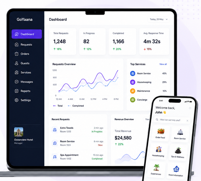 GoYaana control dashboard on laptop with guest app on mobile
